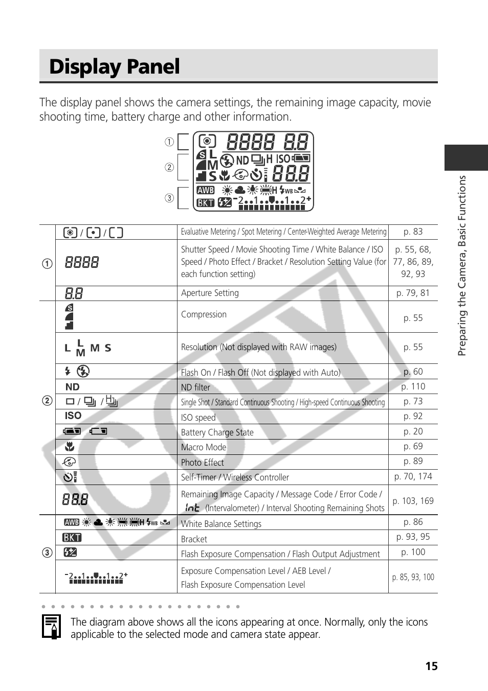 Display panel, Preparing the camera, basic functions | Canon CDI-E075-010 User Manual | Page 21 / 214