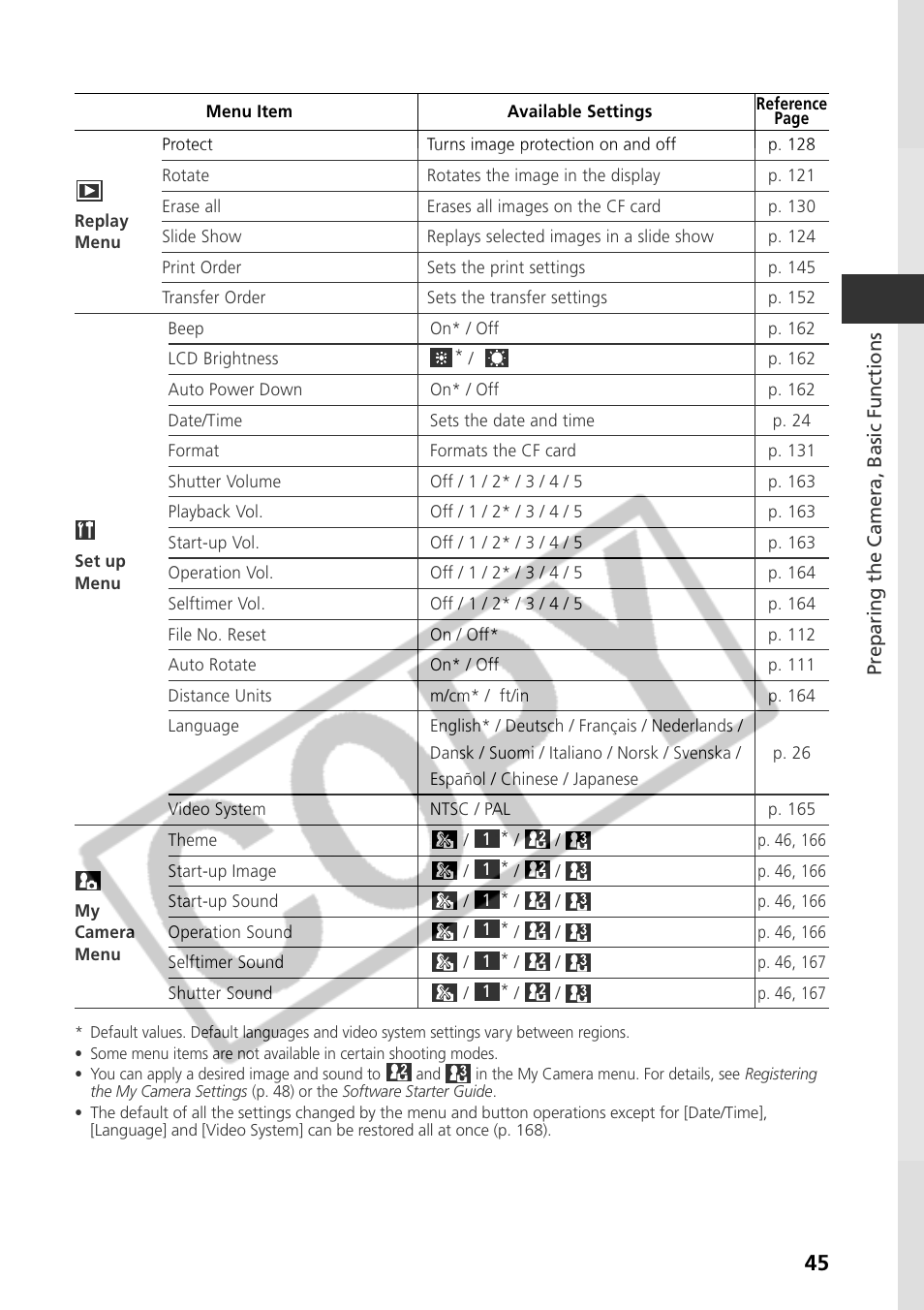 Canon CDI-E075-010 User Manual | Page 51 / 214