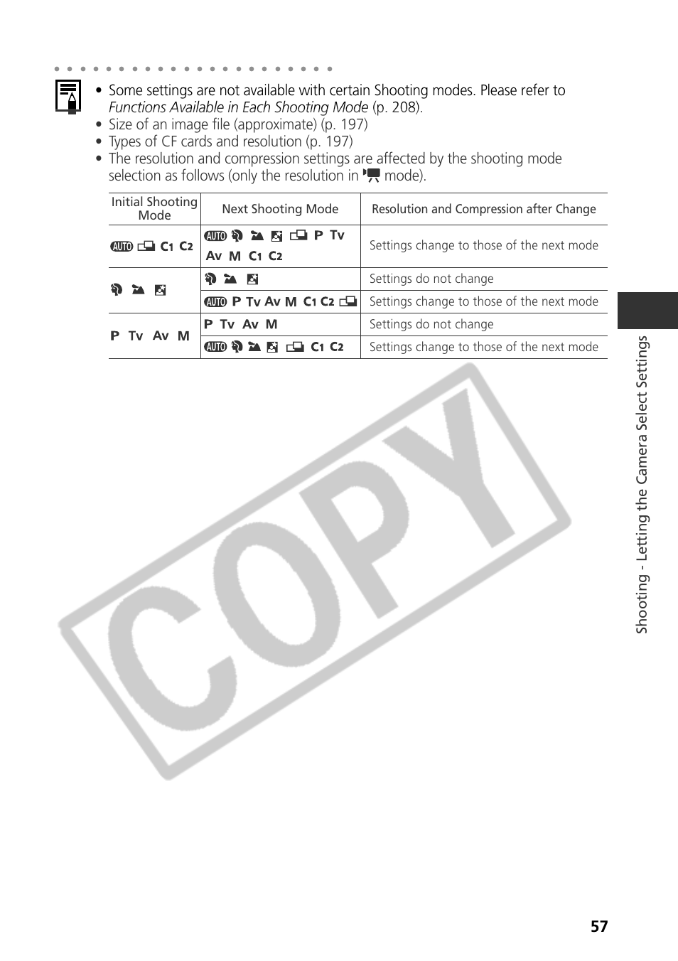 Shooting - letting the camera select settings | Canon CDI-E075-010 User Manual | Page 63 / 214