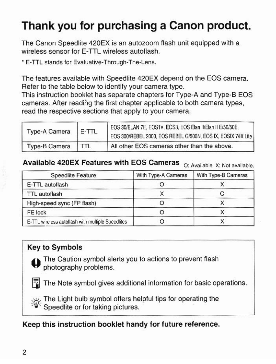 Available 420ex features with eos cameras | Canon Speedlite 420EX User Manual | Page 2 / 56
