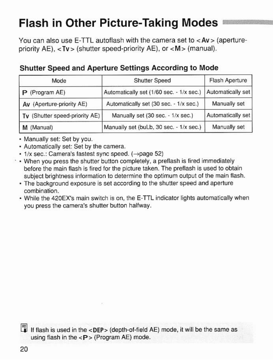 Flash in other picture-taking modes | Canon Speedlite 420EX User Manual | Page 20 / 56