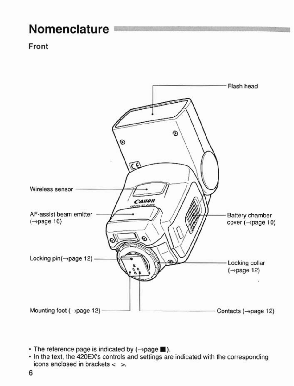 Nomenclature | Canon Speedlite 420EX User Manual | Page 6 / 56