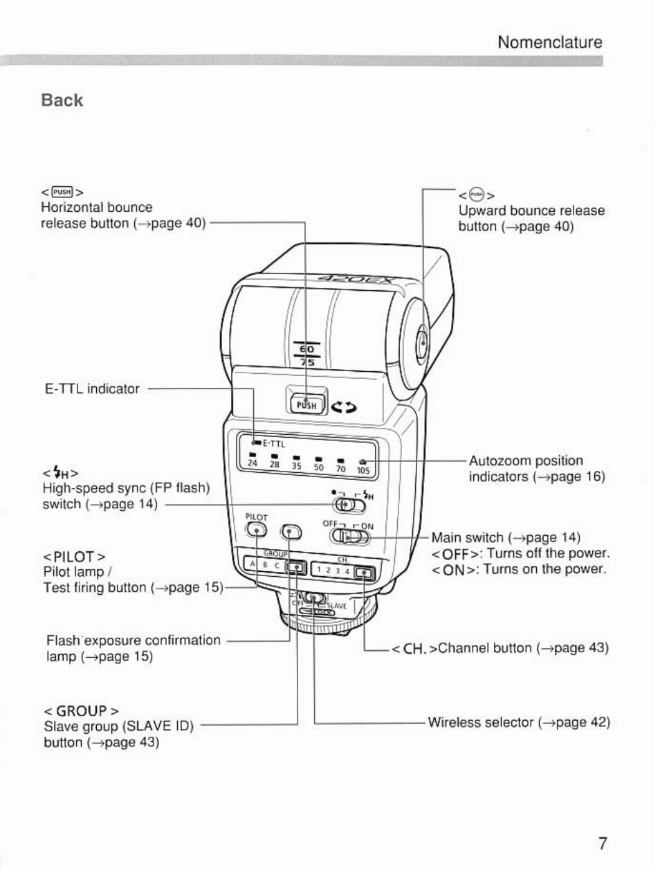 Canon Speedlite 420EX User Manual | Page 7 / 56