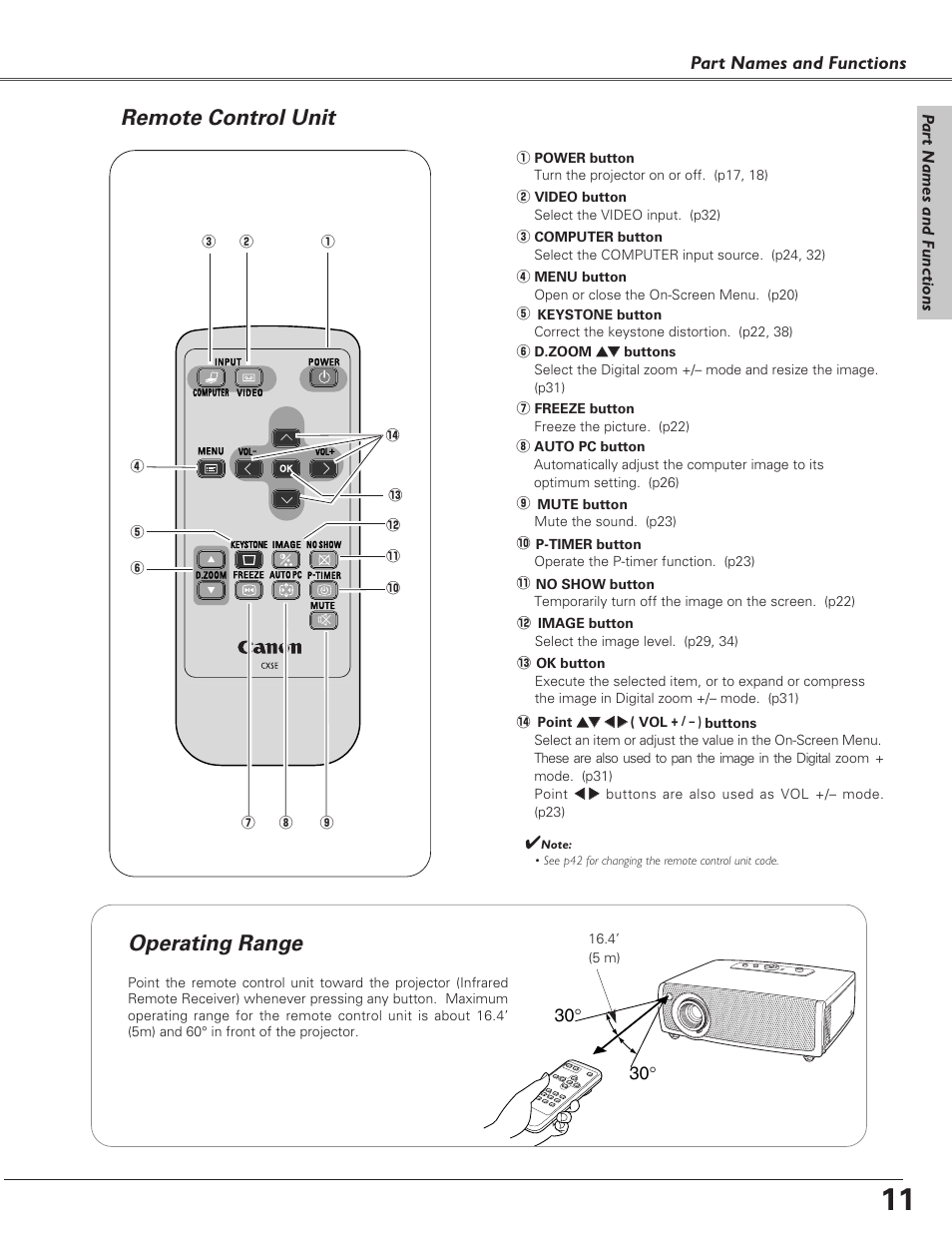 Remote control unit, Operating range, Part names and functions 30 ° 30 | Pa rt names and functions | Canon LV-S4 User Manual | Page 11 / 60