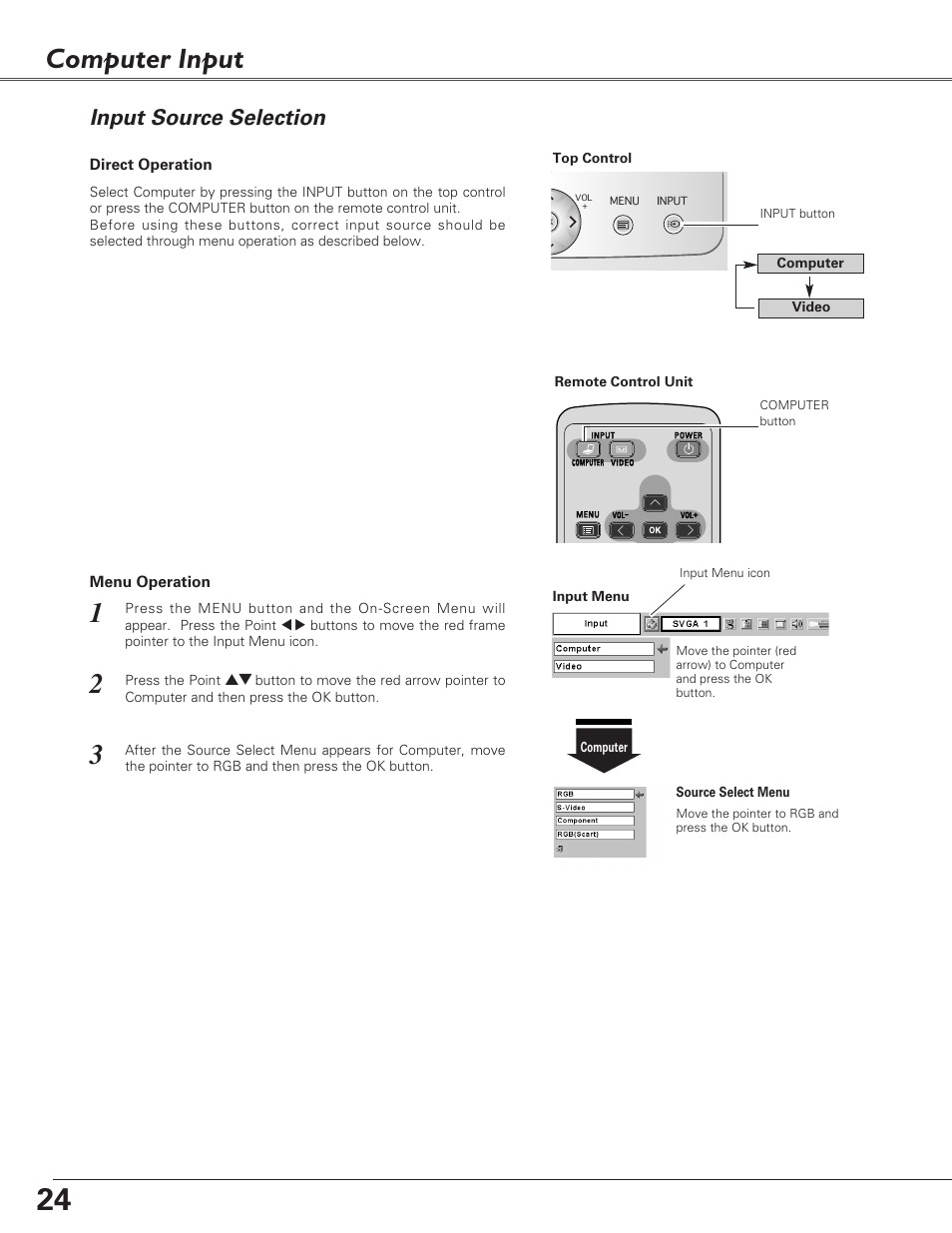 Computer input, Input source selection | Canon LV-S4 User Manual | Page 24 / 60