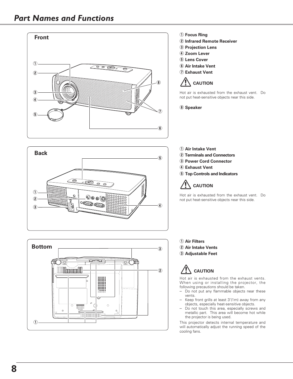 Part names and functions, Front, Back | Bottom | Canon LV-S4 User Manual | Page 8 / 60