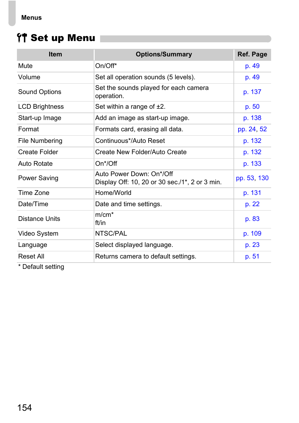 3 set up menu | Canon D10 User Manual | Page 154 / 163