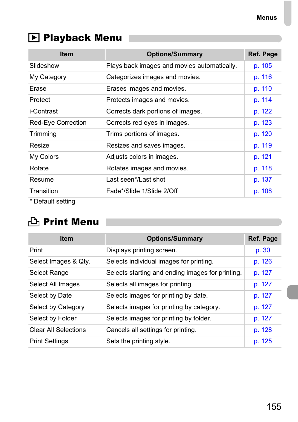 1 playback menu 2 print menu | Canon D10 User Manual | Page 155 / 163