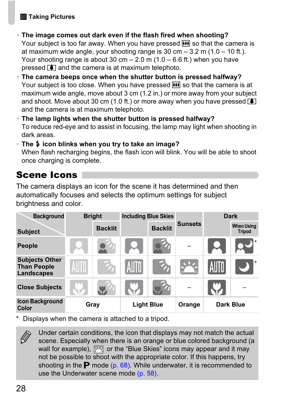 Scene icons | Canon D10 User Manual | Page 28 / 163