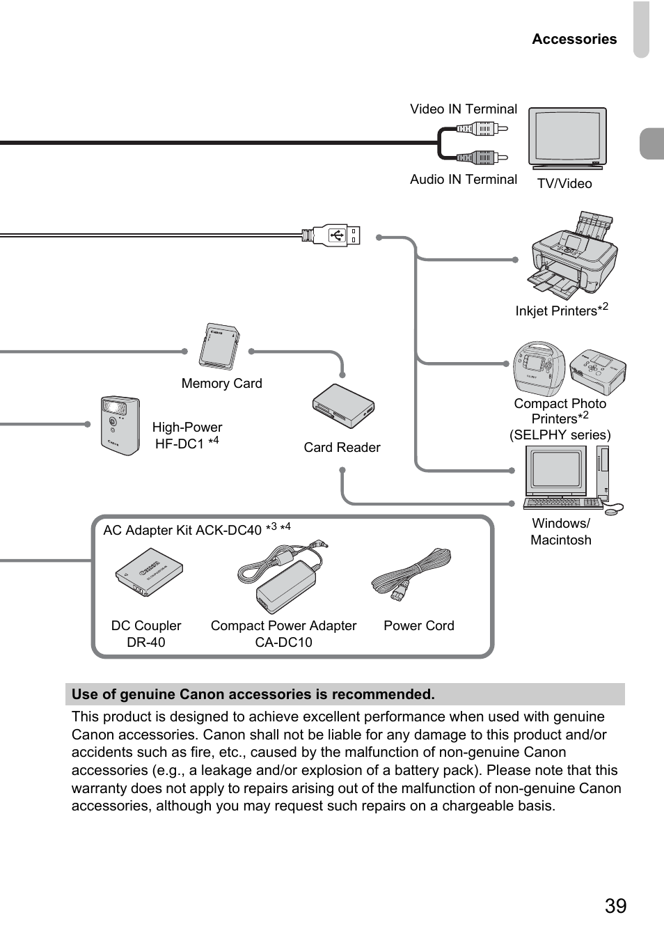 Canon D10 User Manual | Page 39 / 163