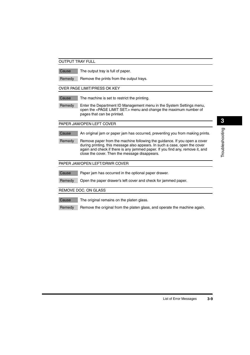 Canon iR 2016 User Manual | Page 83 / 92