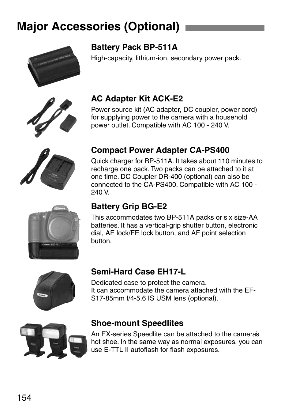 Major accessories (optional) | Canon EOS 20D User Manual | Page 154 / 168