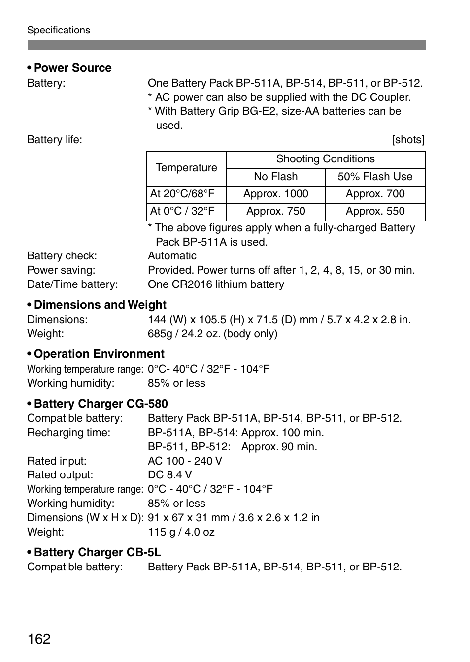 Canon EOS 20D User Manual | Page 162 / 168