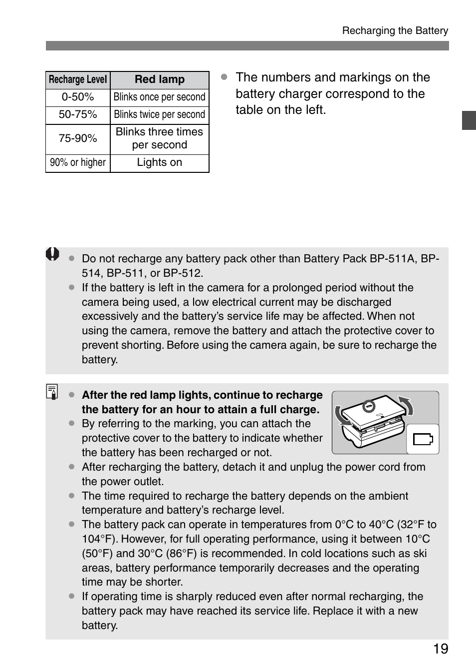 Canon EOS 20D User Manual | Page 19 / 168