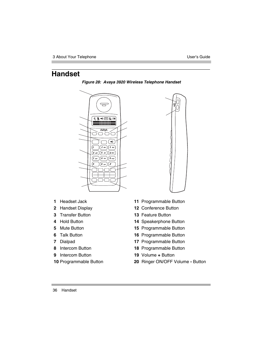 Handset | Avaya 3920 Wireless Telephone User Manual | Page 36 / 60