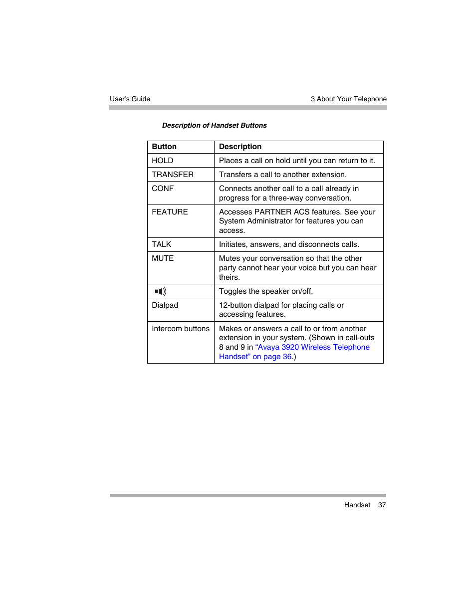 Avaya 3920 Wireless Telephone User Manual | Page 37 / 60