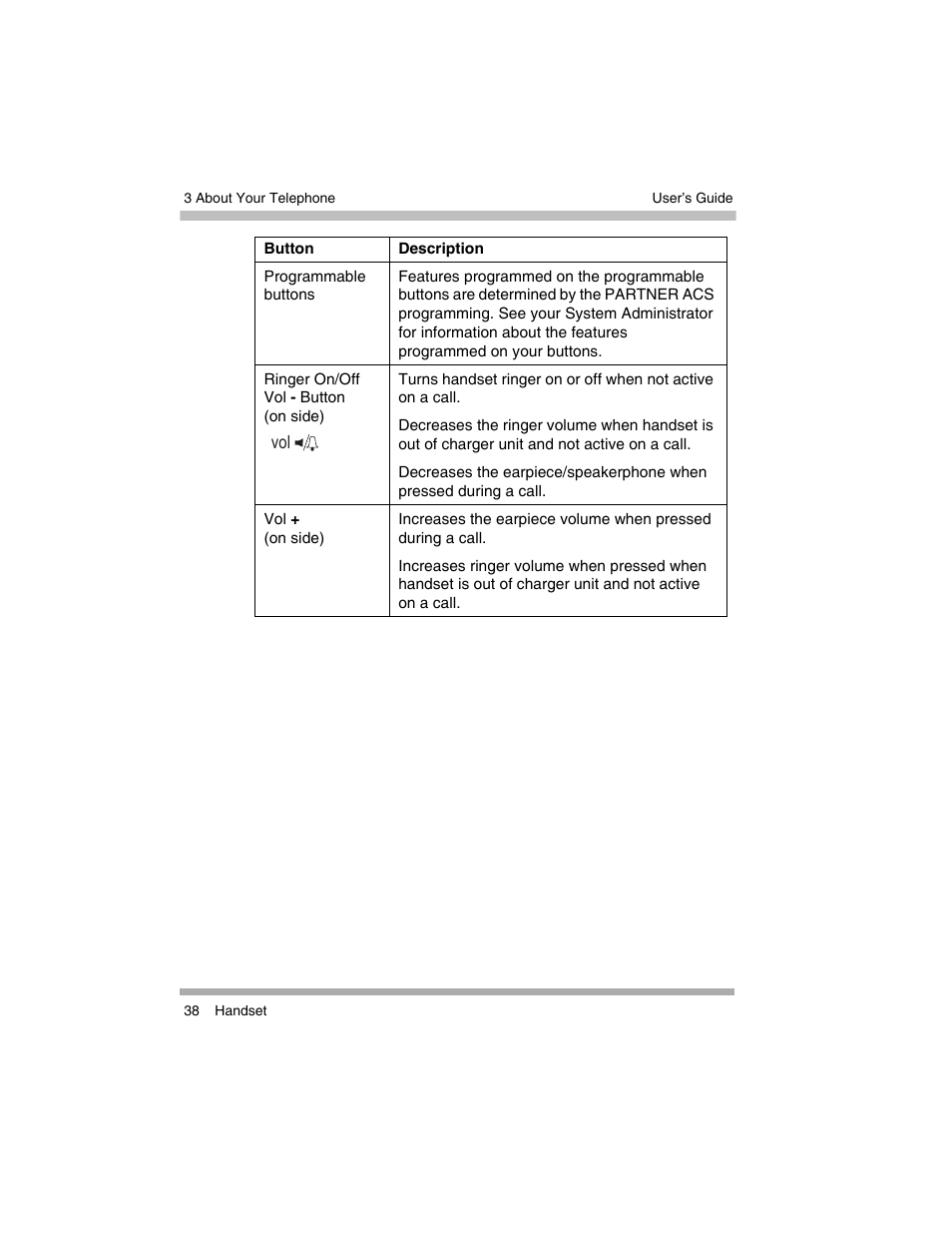 Avaya 3920 Wireless Telephone User Manual | Page 38 / 60