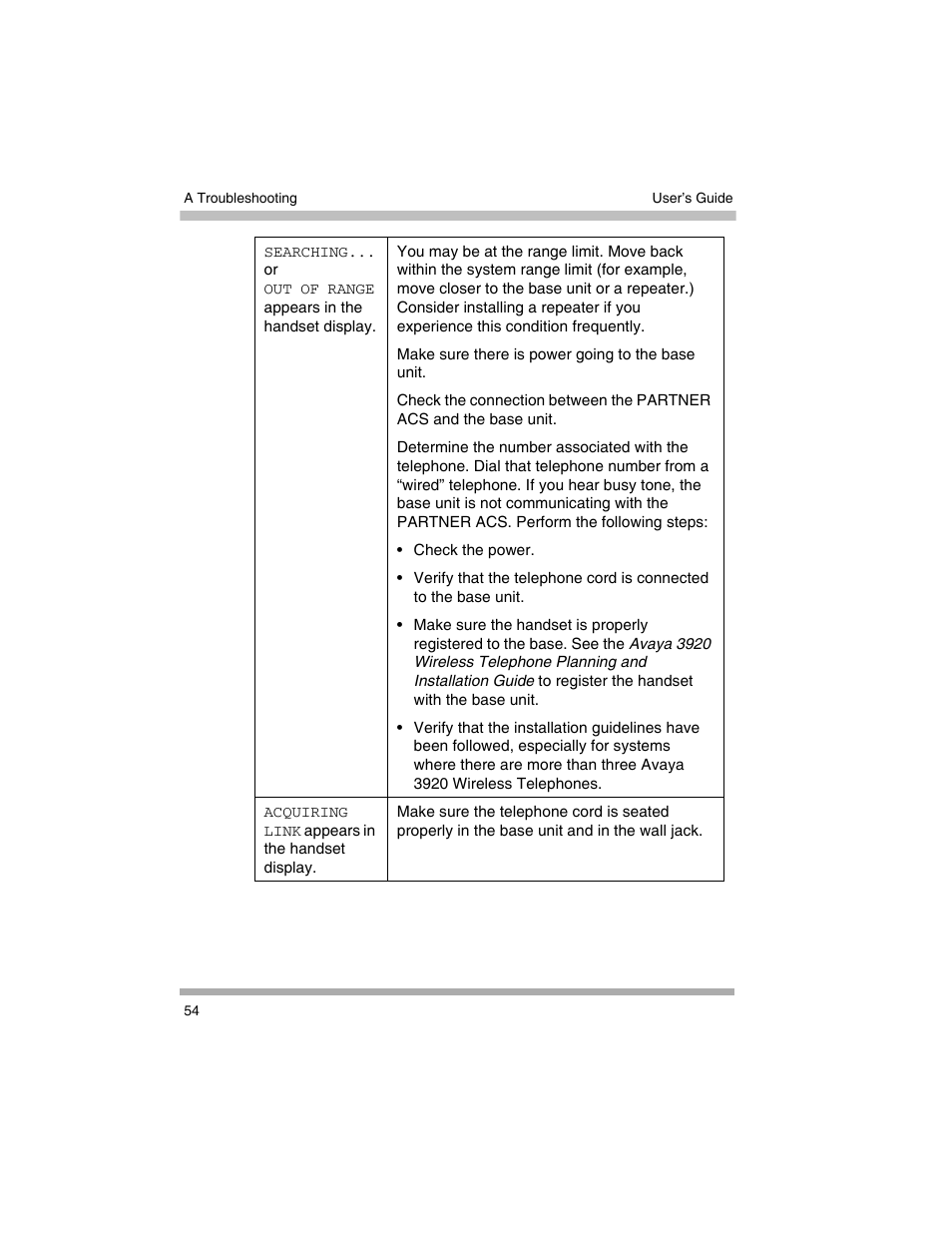 Avaya 3920 Wireless Telephone User Manual | Page 54 / 60