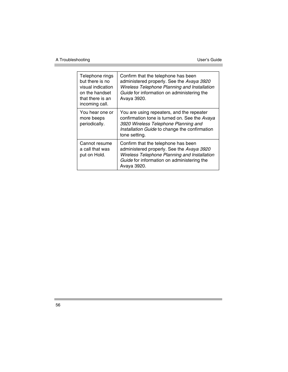 Avaya 3920 Wireless Telephone User Manual | Page 56 / 60