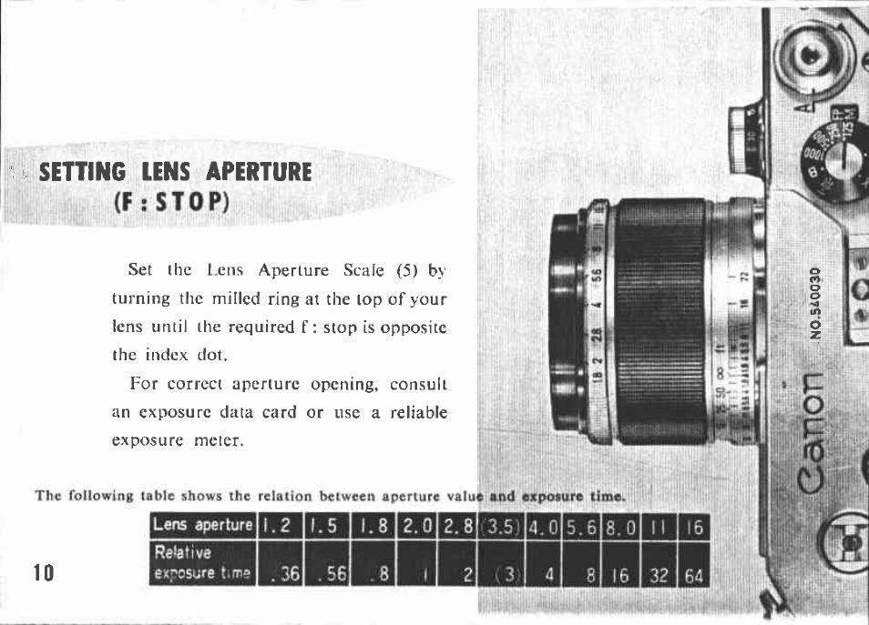 Canon L2 User Manual | Page 14 / 53