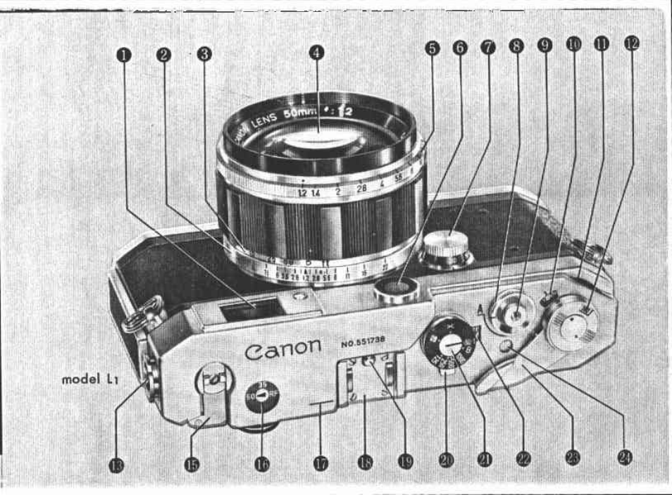 United states factory branch, Canon-europe distribution center | Canon L2 User Manual | Page 3 / 53