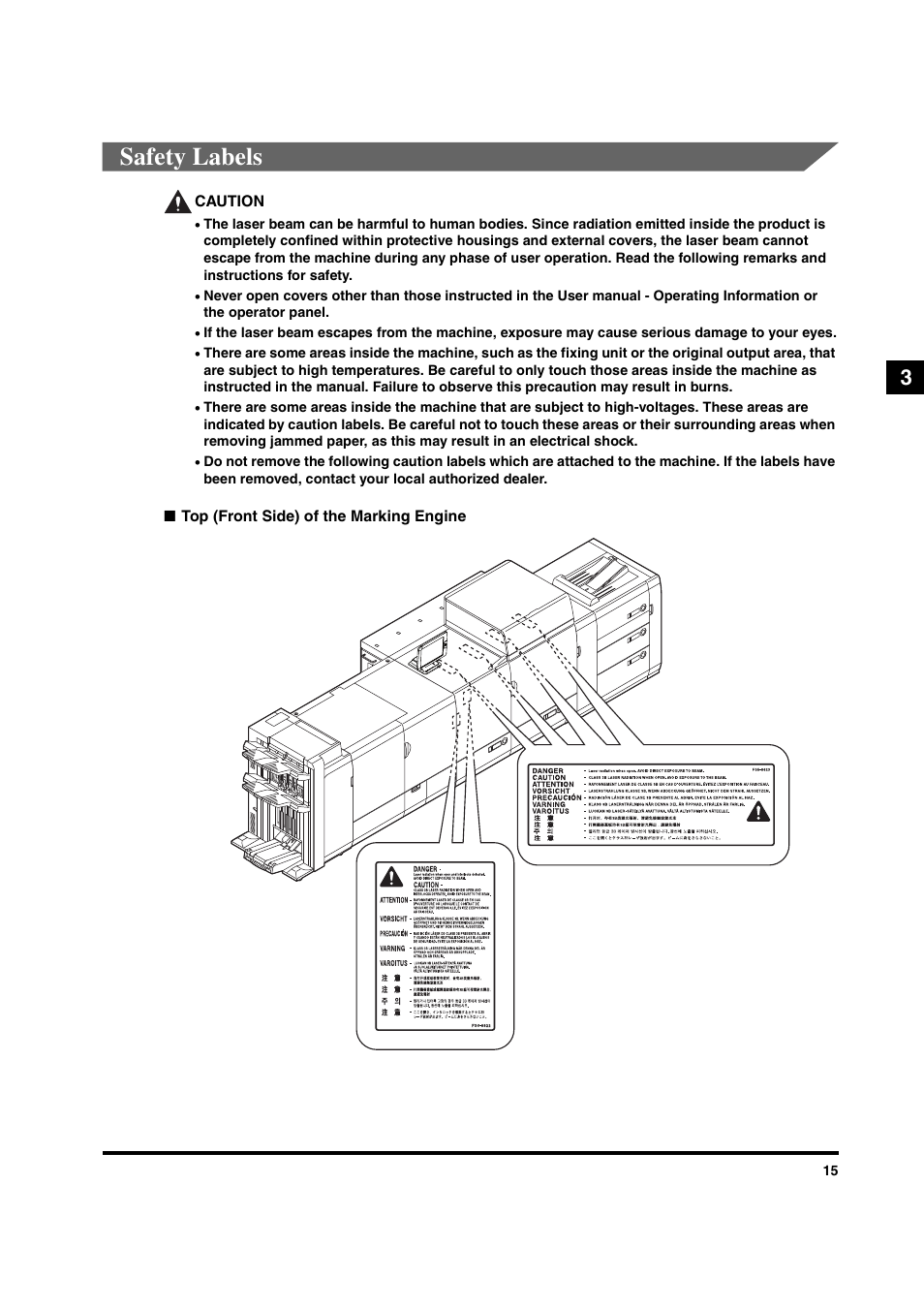 Safety labels | Canon IMAGEPRESS C6010VPS User Manual | Page 18 / 33