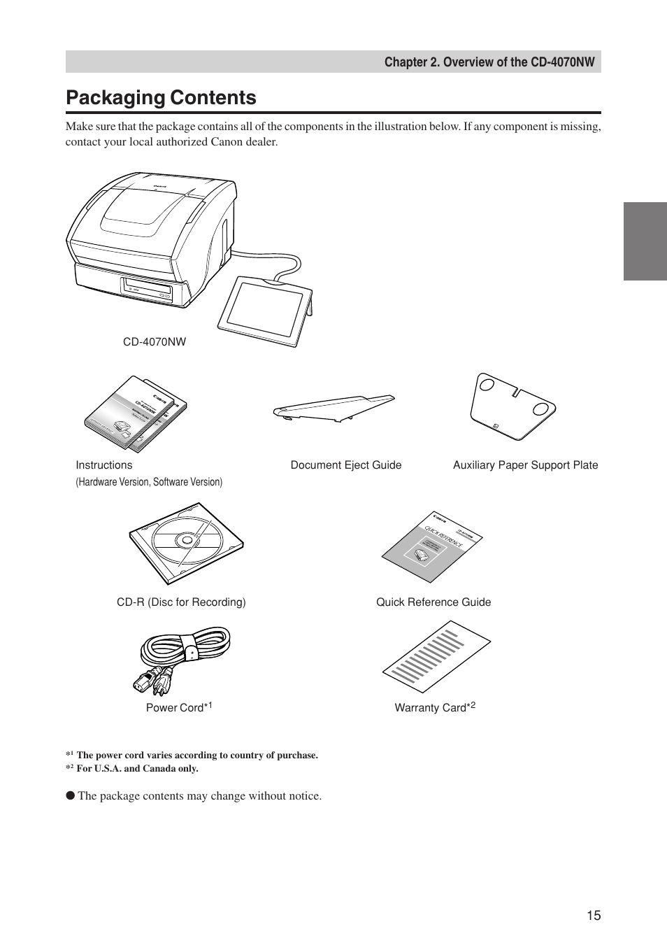 Packaging contents | Canon CD-4070NW User Manual | Page 20 / 57