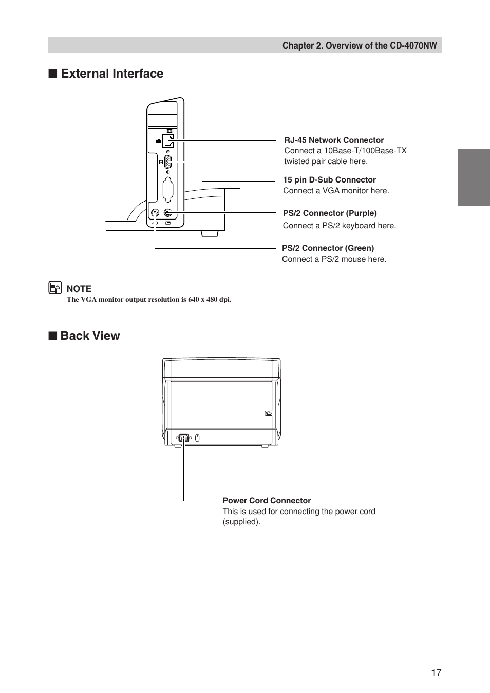 External interface, Back view | Canon CD-4070NW User Manual | Page 22 / 57