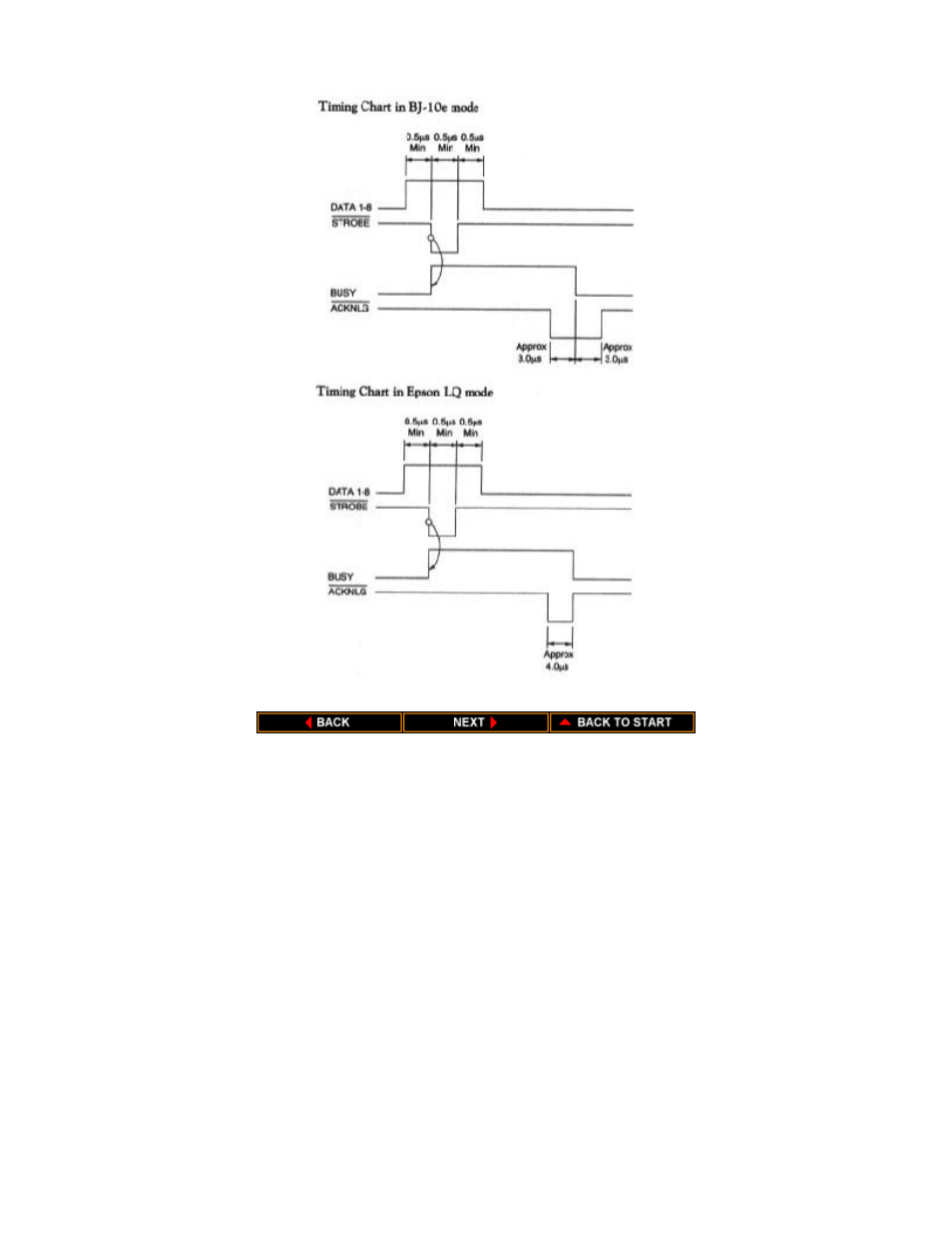 Canon BJ-10sx User Manual | Page 107 / 127