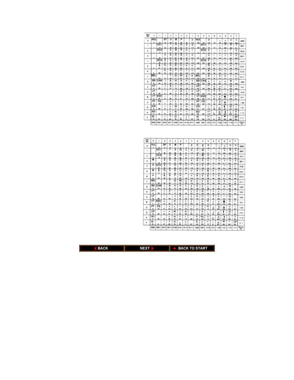 Canon BJ-10sx User Manual | Page 116 / 127