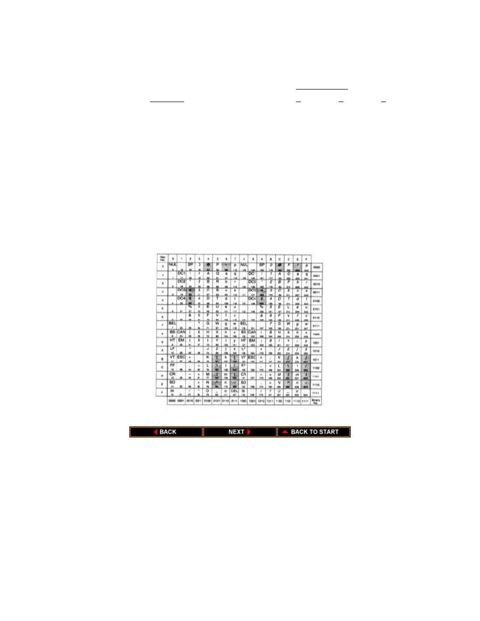 Epson italics character set | Canon BJ-10sx User Manual | Page 125 / 127