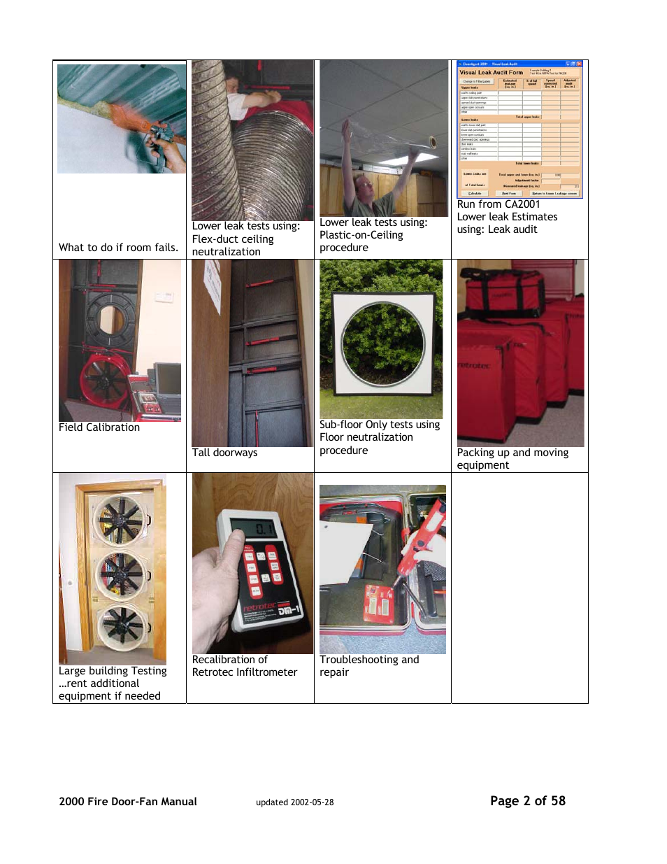 Canon PSC 2000 User Manual | Page 2 / 58