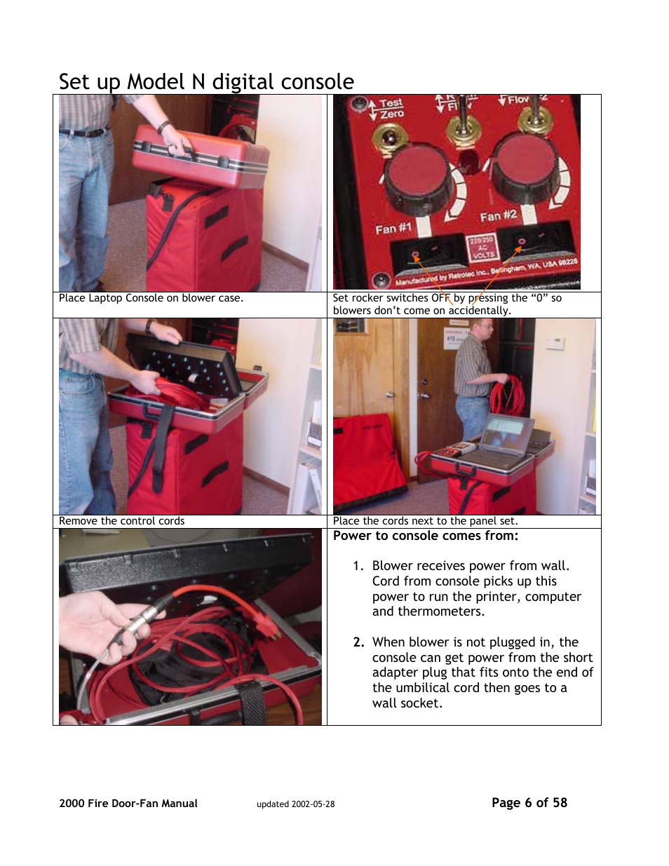 Set up model n digital console | Canon PSC 2000 User Manual | Page 6 / 58