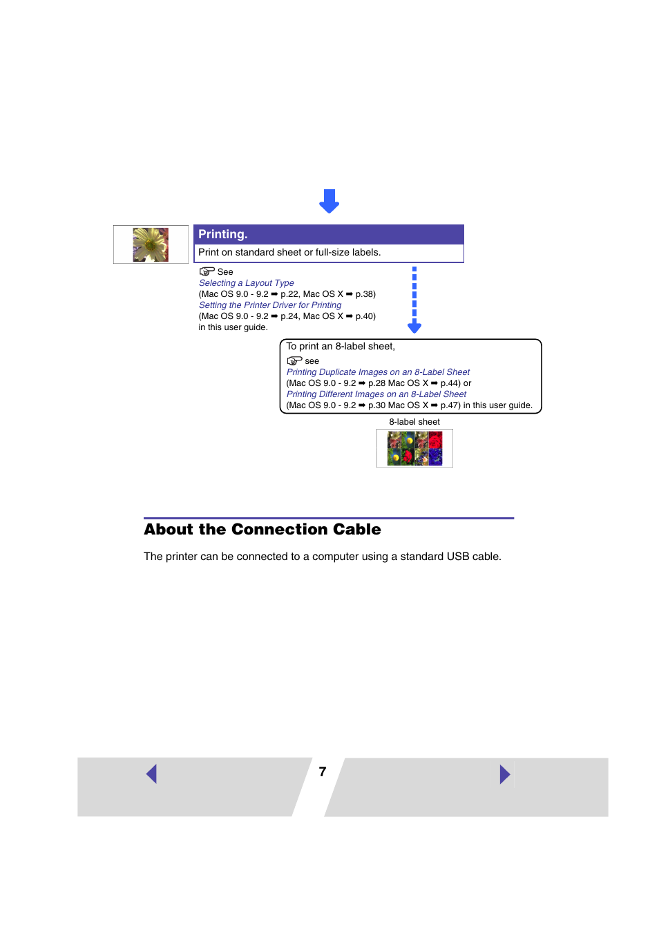 About the connection cable, Printing | Canon PRINTER DRIVER CP-300 User Manual | Page 7 / 61