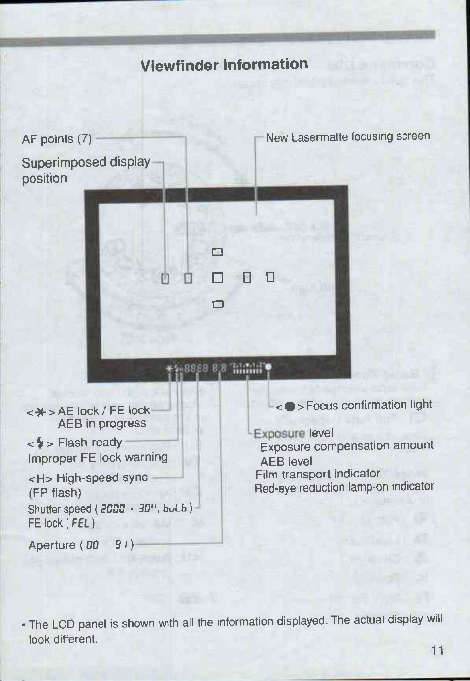 Viewfinder information, Superimposed display position | Canon Rebel Ti 300V User Manual | Page 11 / 60