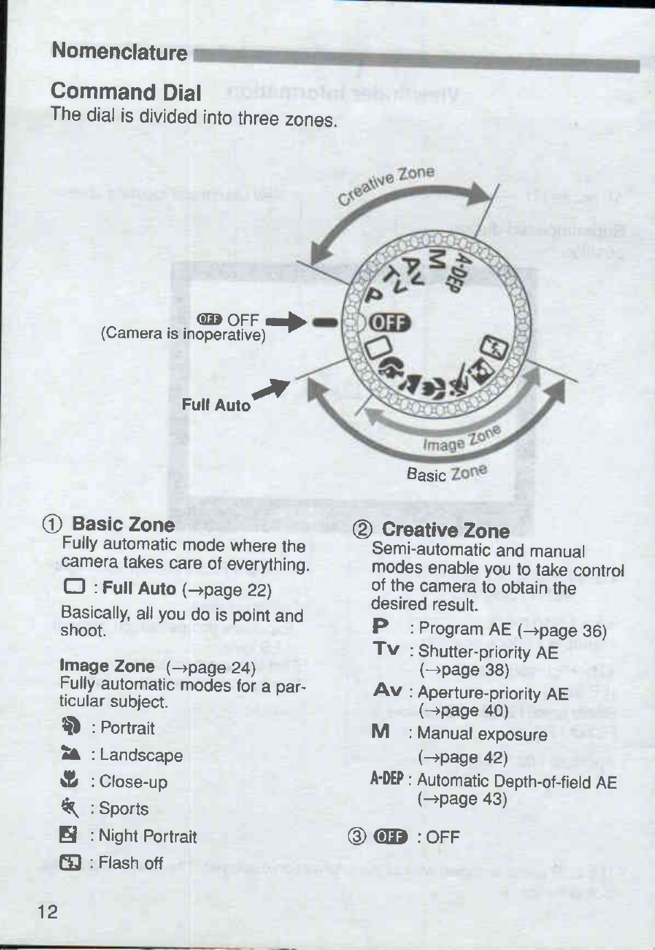 Command dial, 0 basic zone, D creative zone | Nomenclature, Basic zone | Canon Rebel Ti 300V User Manual | Page 12 / 60