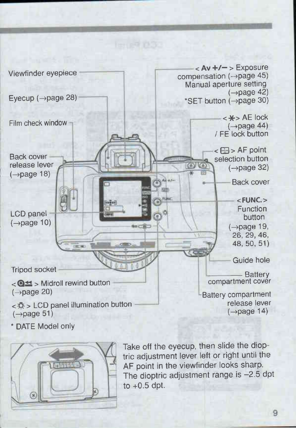 Canon Rebel Ti 300V User Manual | Page 9 / 60