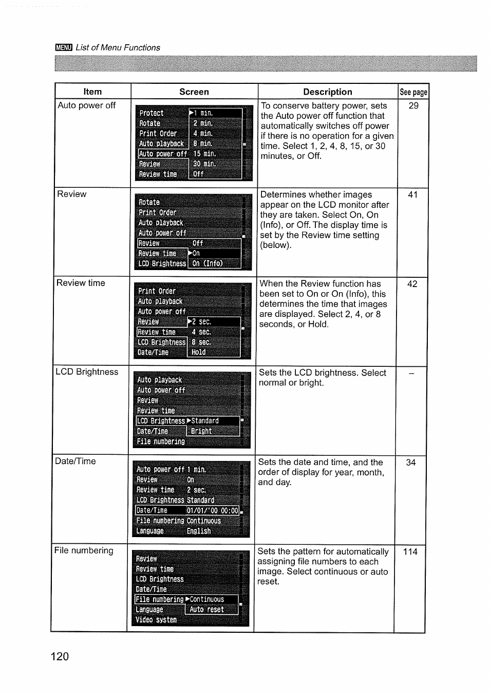 Revievi ) | Canon EOS D60 User Manual | Page 122 / 151