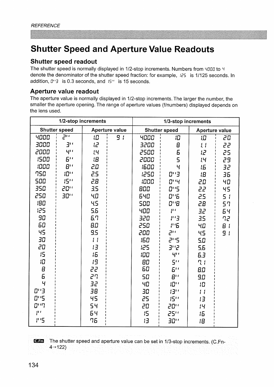 Shutter speed and aperture value readouts, Shutter speed readout, Aperture value readout | Aperture value readouts | Canon EOS D60 User Manual | Page 136 / 151