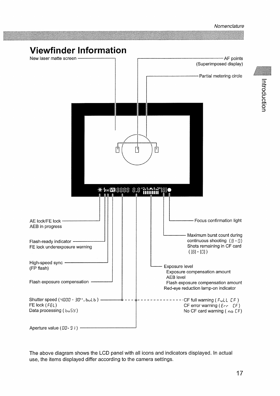 Viewfinder information, Cl c | Canon EOS D60 User Manual | Page 17 / 151