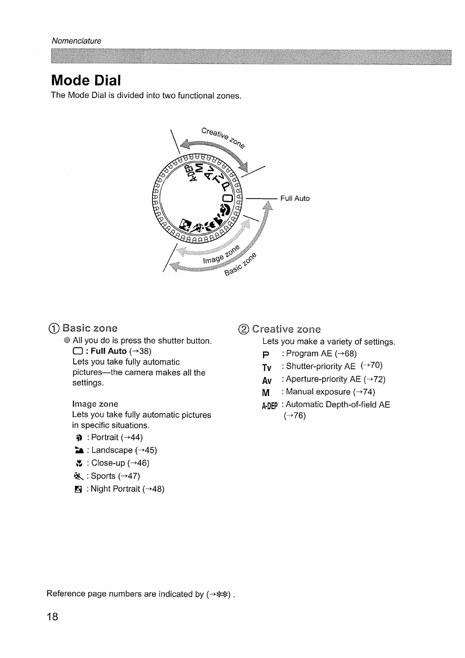 Mode dial, 0 basic zone, Creative zone | Canon EOS D60 User Manual | Page 18 / 151