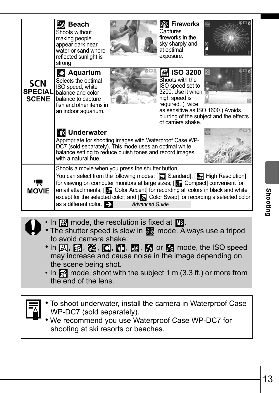 Canon IXUS 900TI User Manual | Page 15 / 37