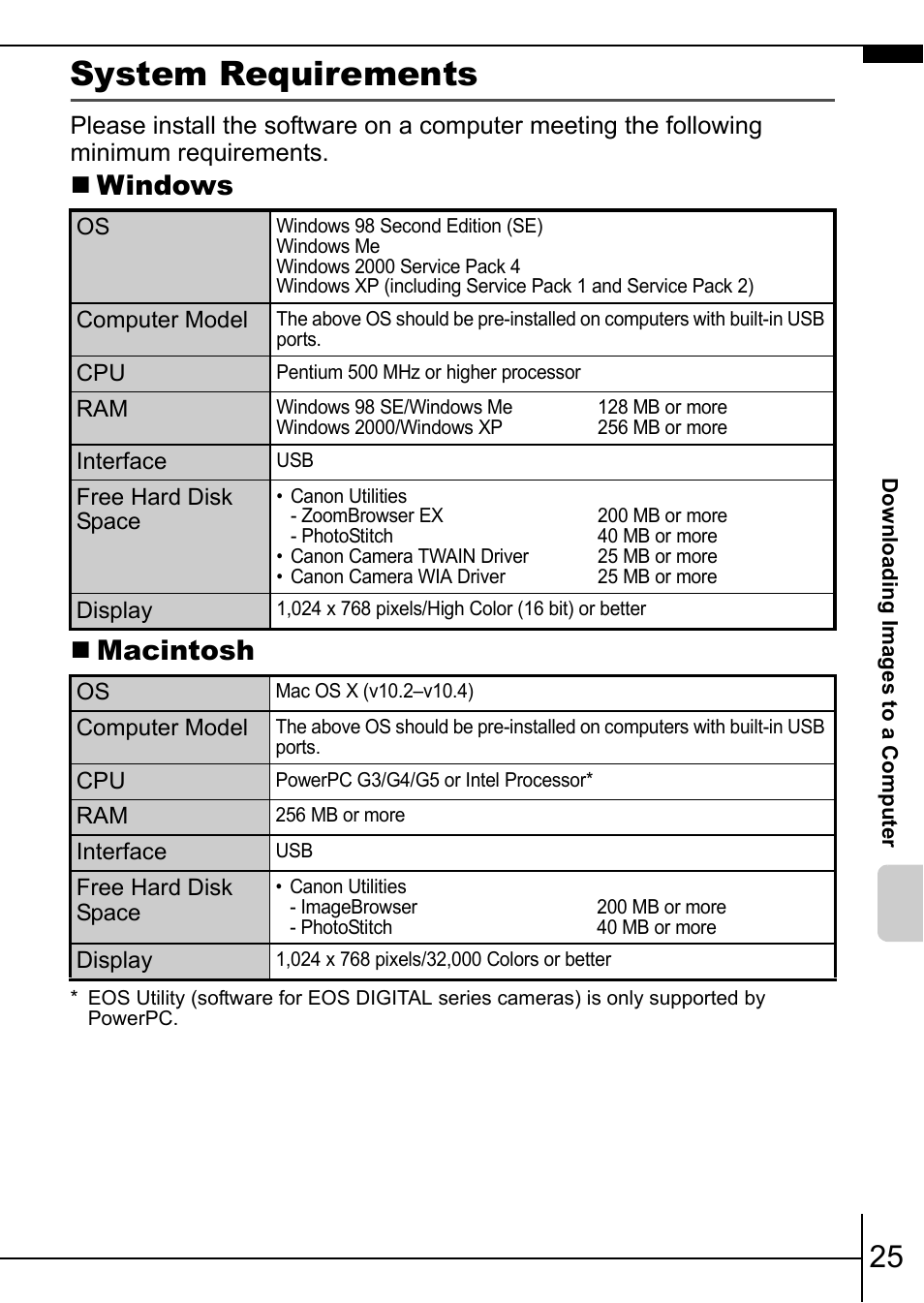 P. 25), System requirements, Windows  macintosh | Canon IXUS 900TI User Manual | Page 27 / 37