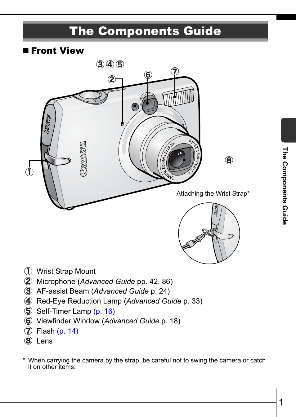 The components guide, Front view | Canon IXUS 900TI User Manual | Page 3 / 37