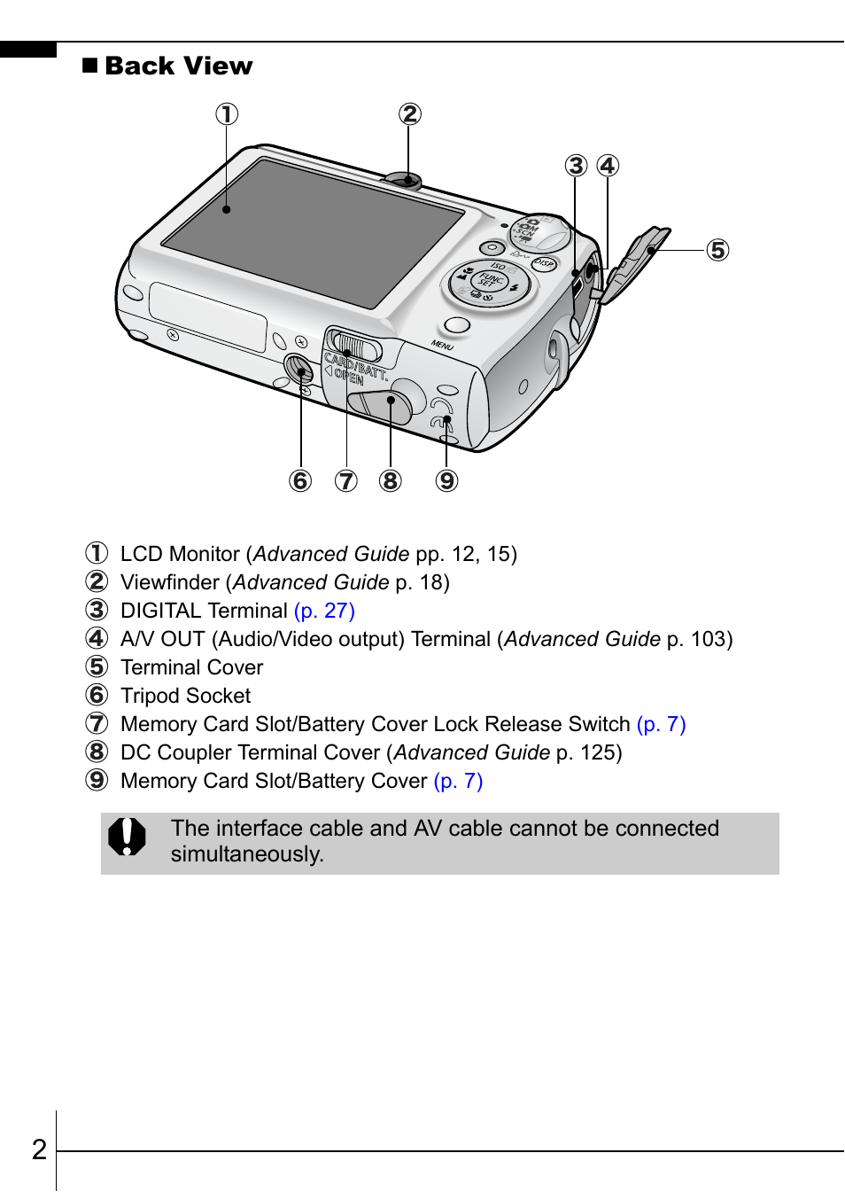 Canon IXUS 900TI User Manual | Page 4 / 37