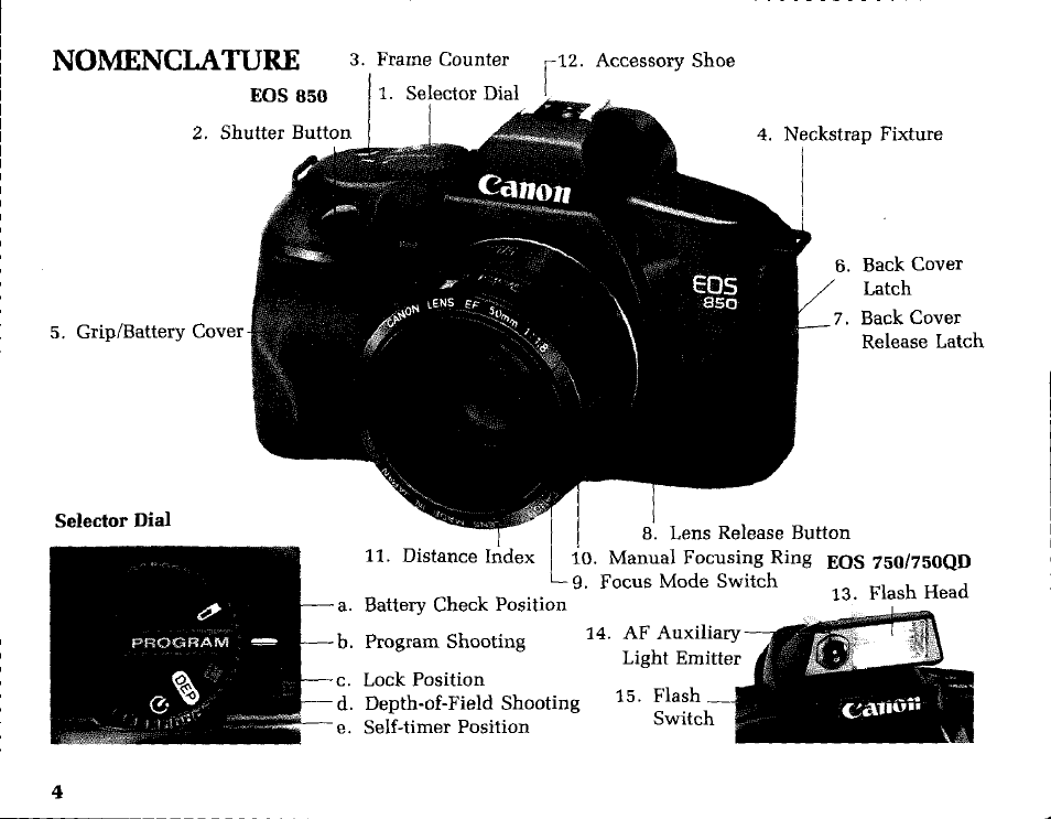 Canon EOS 850 User Manual | Page 2 / 81