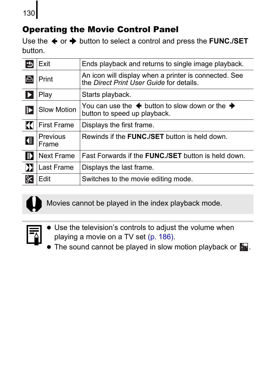 Operating the movie control panel | Canon 970 IS User Manual | Page 132 / 238