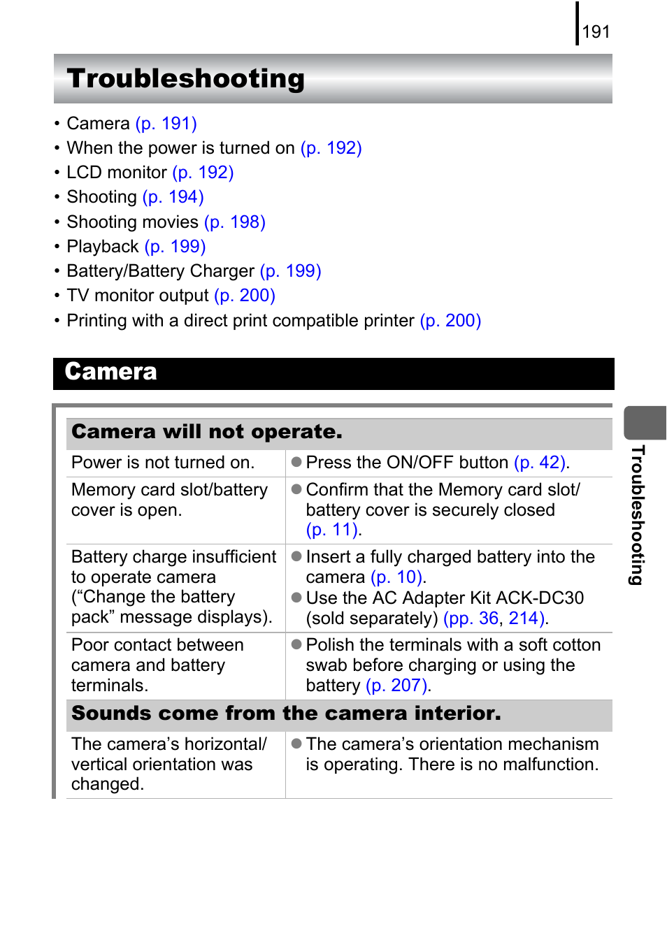 Troubleshooting, Camera, Camera will not operate | Sounds come from the camera interior | Canon 970 IS User Manual | Page 193 / 238
