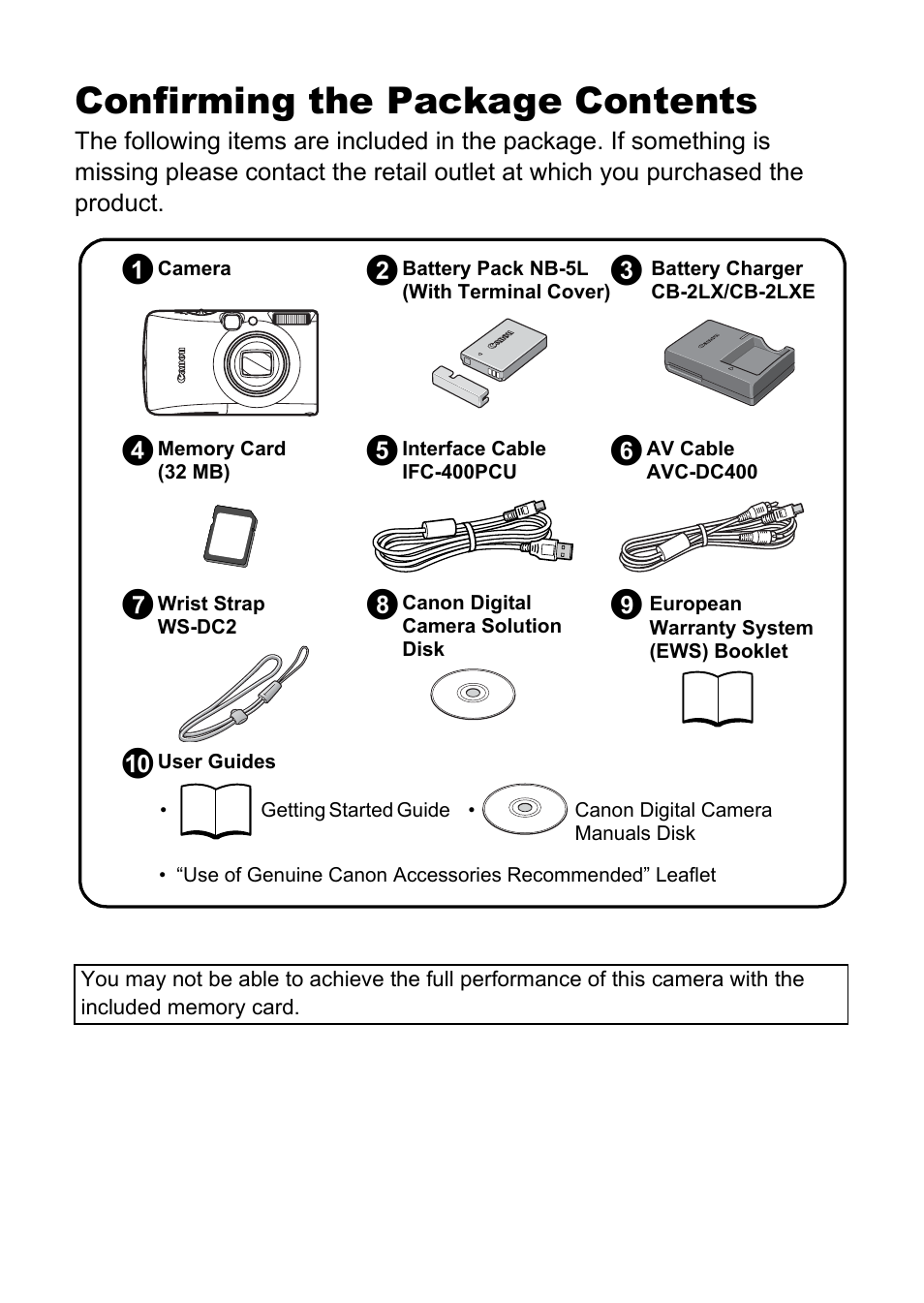 Confirming the package contents, Be f i | Canon 970 IS User Manual | Page 2 / 238