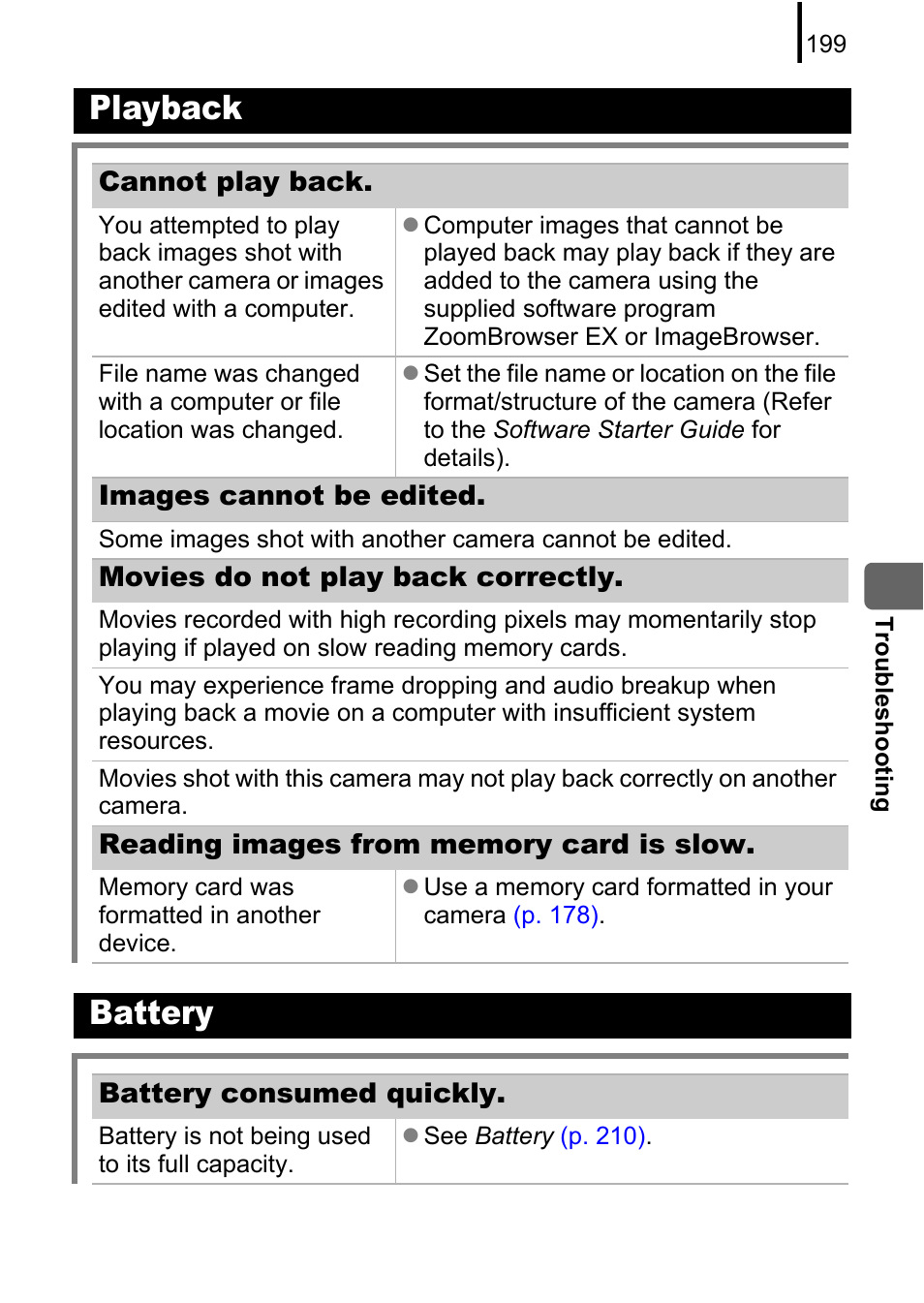 Layback, P. 199), Playback | Battery | Canon 970 IS User Manual | Page 201 / 238